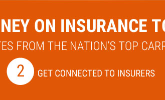 insurance for usa